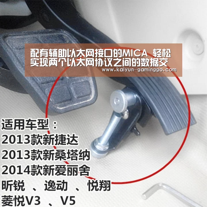 配有辅助以太网接口的MICA 轻松实现两个以太网协议之间的数据交换|开云官网(图1) 开云入口